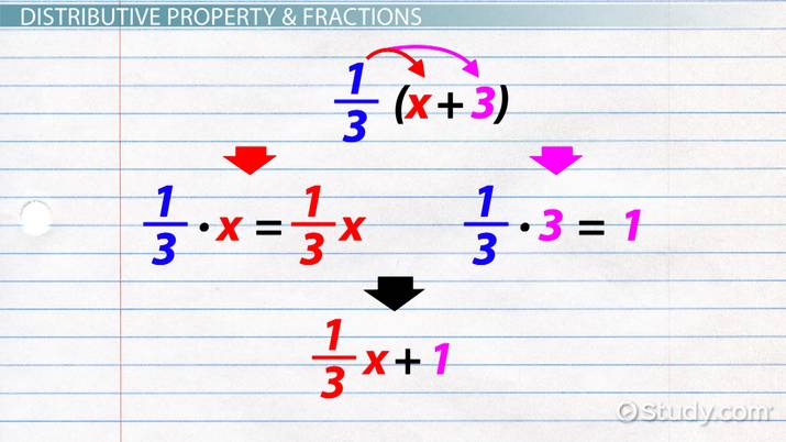 distributive property of multiplication with fraction