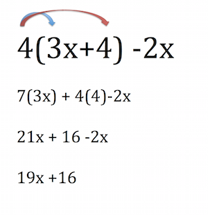 Distributive Property Lesson Plan | Study.com