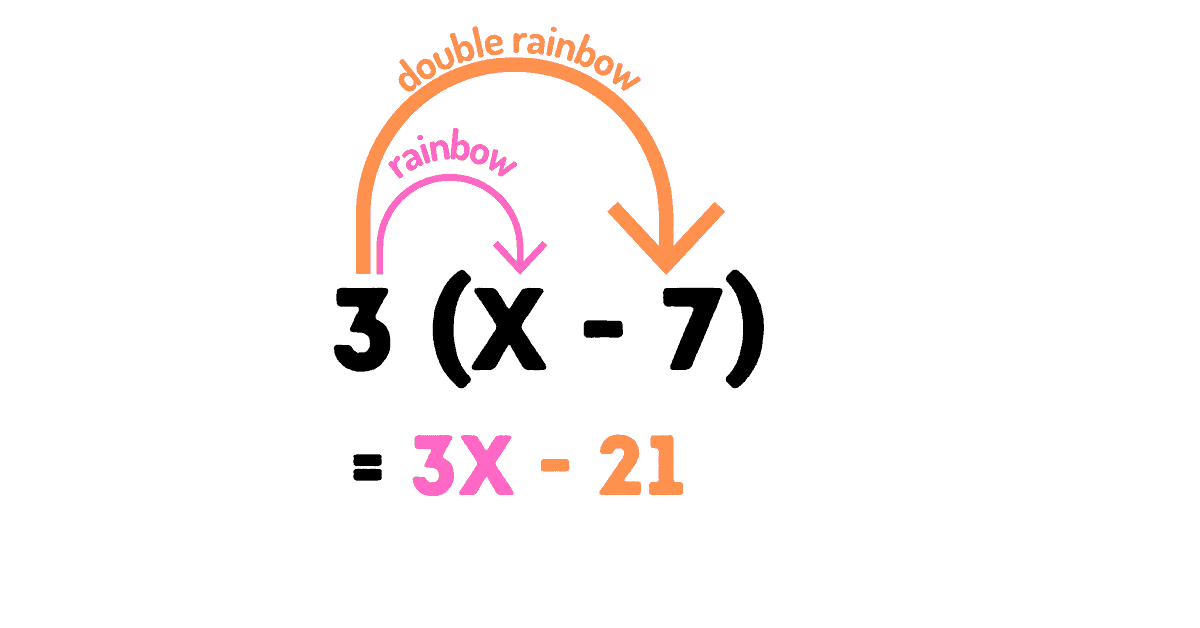 Distributive Property Worksheet