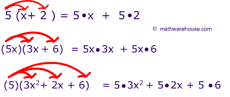 distributive property worksheet answers