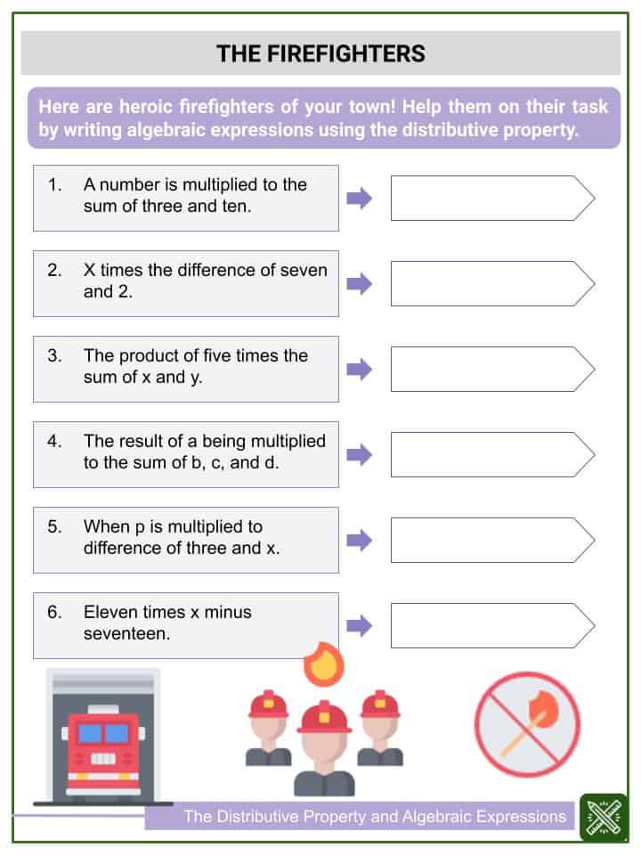 distributive property worksheet for 6th grade