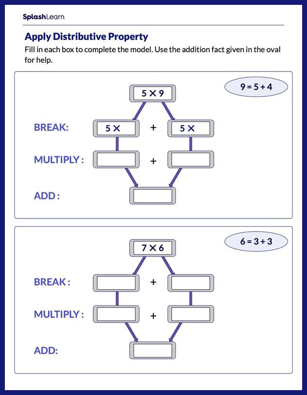 Fill Using Distributive Property - Math Worksheets - SplashLearn