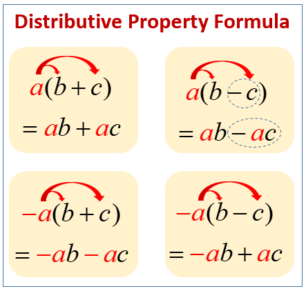 Distributive Property in Algebra (solutions, examples, videos ...