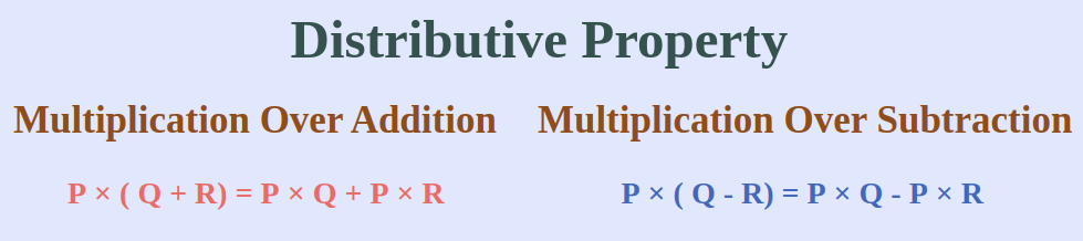 distriputive property of multiplication