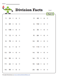 Division Facts Worksheets | Divisors from 1 to 12