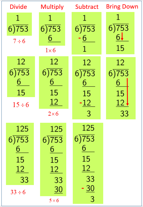 dividing 3 digit by 1 digit numbers worksheet