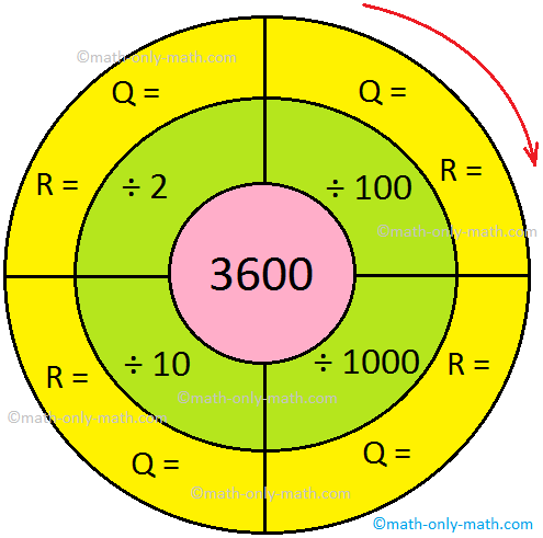 dividing by 10 100 and 1000 worksheet