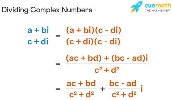 dividing complex numbers worksheet answers