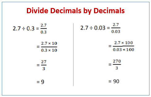 dividing decimals 5th grade