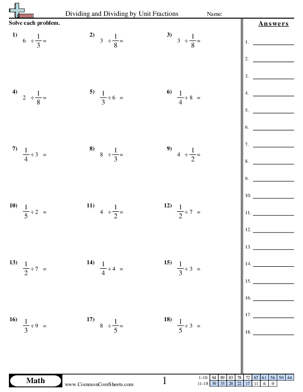 Dividing and Dividing by Unit Fractions Worksheet Download Worksheets