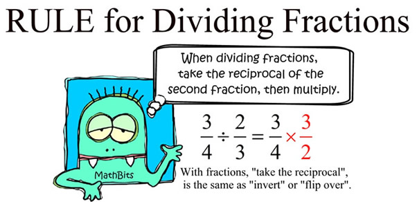 Dividing Fractions - MathBitsNotebook(Jr)