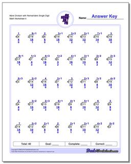 dividing with remainders grade 4