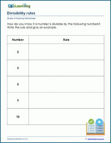 Divisibility Rules Worksheets | Worsheets library
