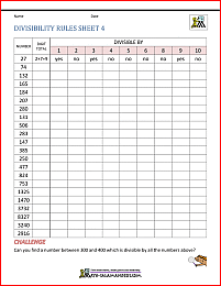divisibility worksheet