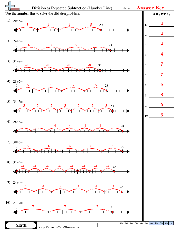 division as repeated subtraction worksheet