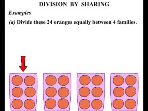 division as sharing worksheet