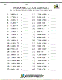 division by multiples of 10 worksheet