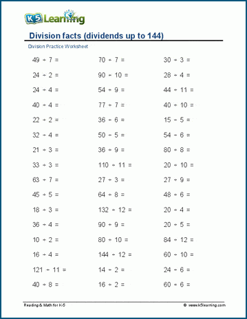 Division Facts worksheets | Worsheets library
