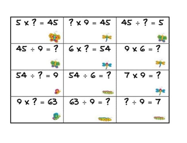 division fact families worksheet