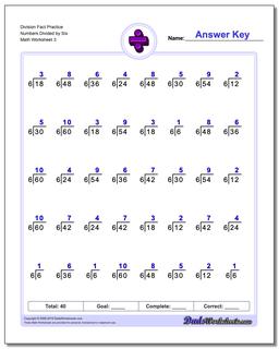 Division Worksheets: Division Facts