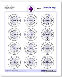 Division Worksheets: Division Fact Circles