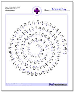Division Worksheets: Spiral Division Facts