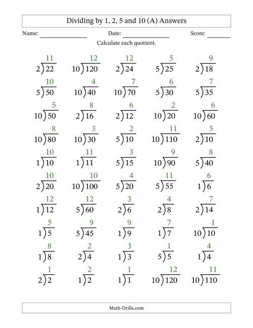 Division Facts by a Fixed Divisor (1, 2, 5 and 10) and Quotients ...