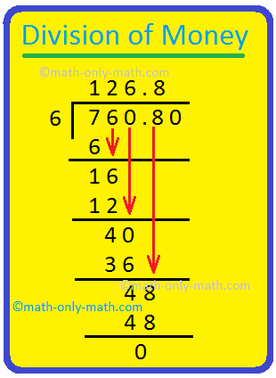 Division of Money | Worked-out Examples | Divide the Amounts of Money