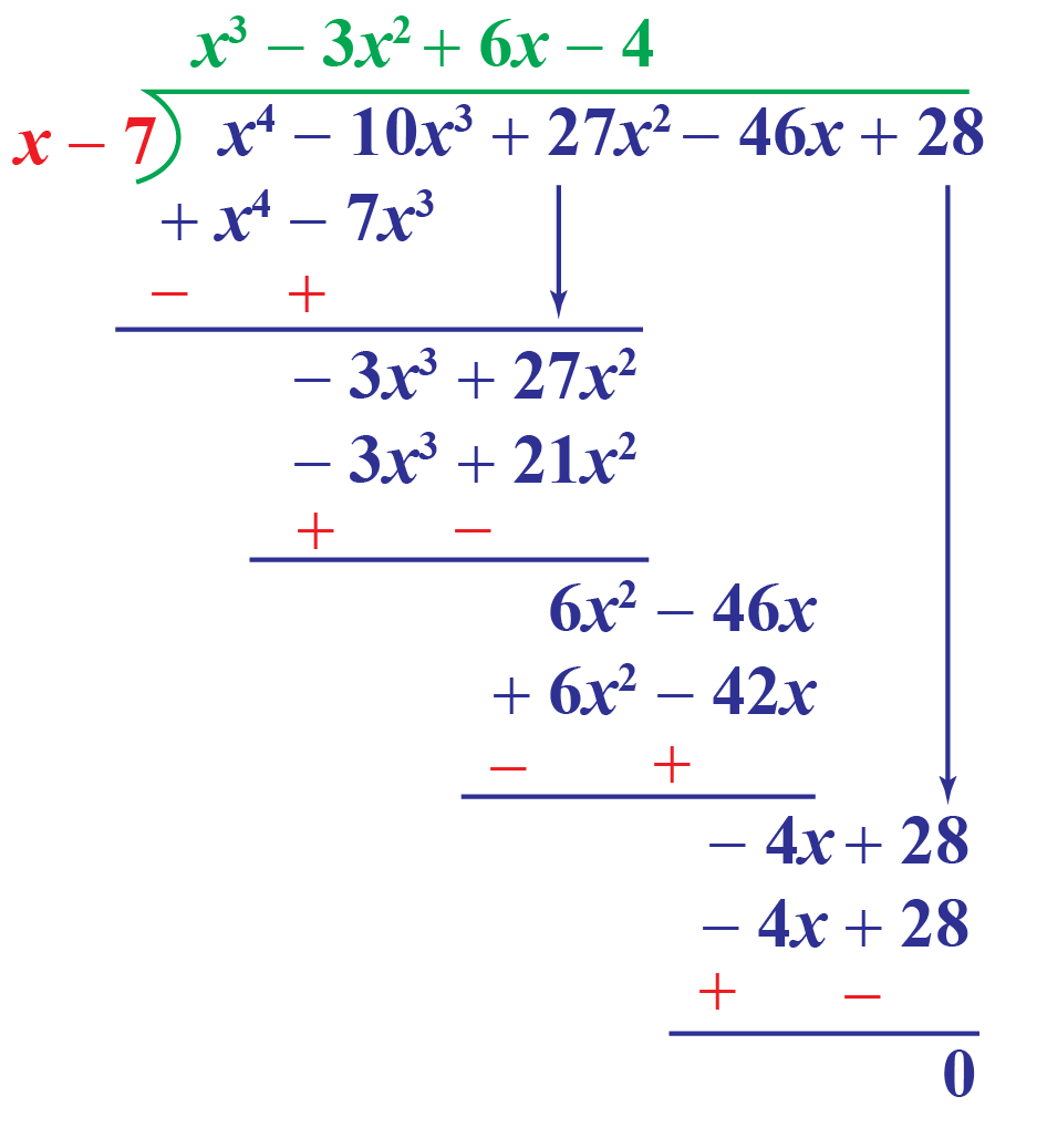 Dividing Polynomials - Definition, Synthetic Division, Long ...
