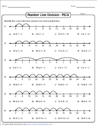 Division Using Number Line Worksheets
