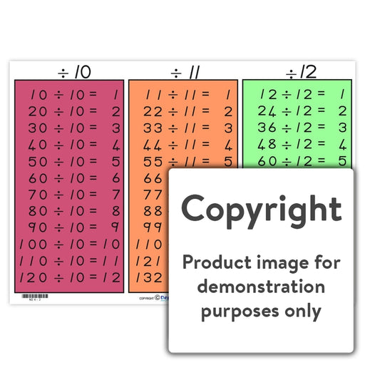 Division Tables 10 - 12 — Depicta
