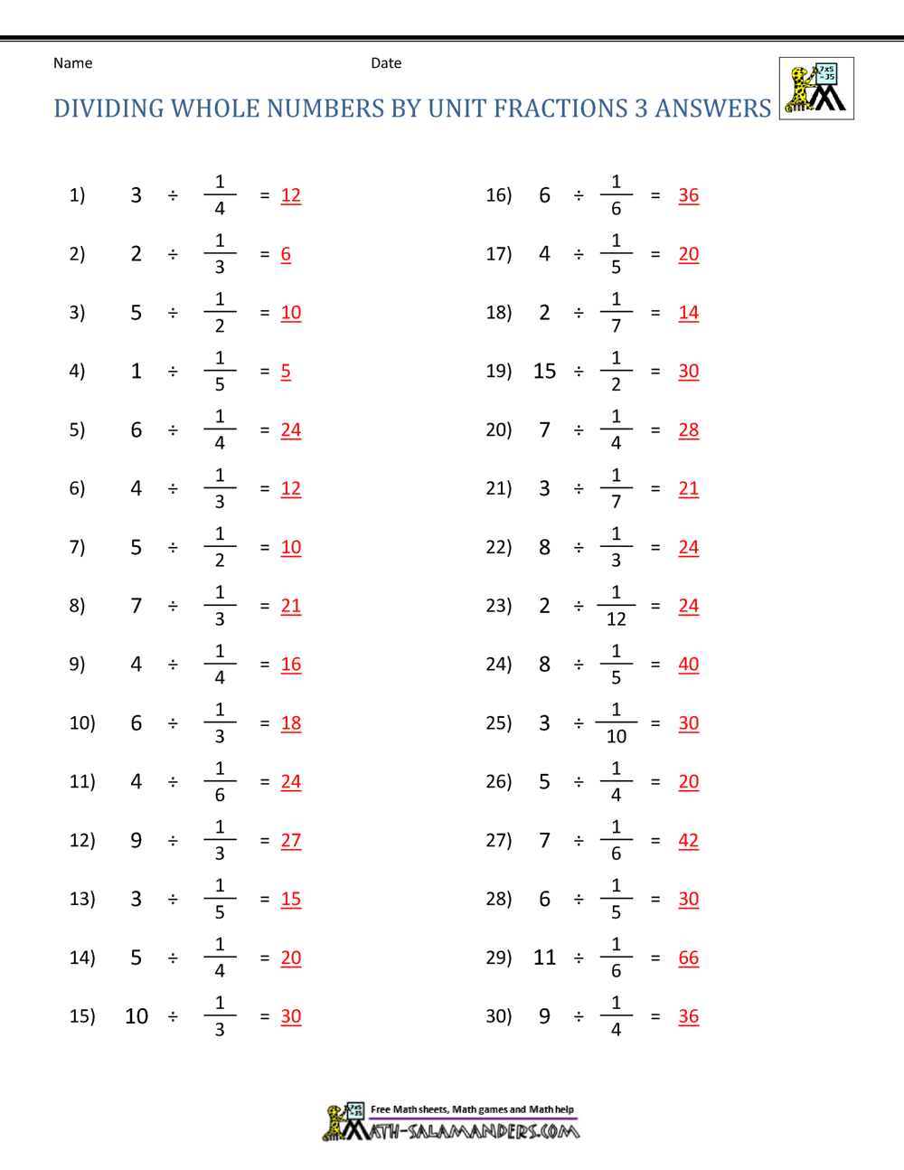 Divide Whole Numbers by Fractions