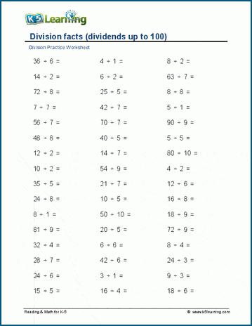 Division facts with dividends to 100 worksheets | Worsheets library