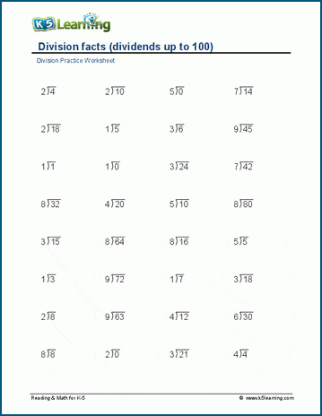 Division facts to 100 (vertical) worksheets | Worsheets library