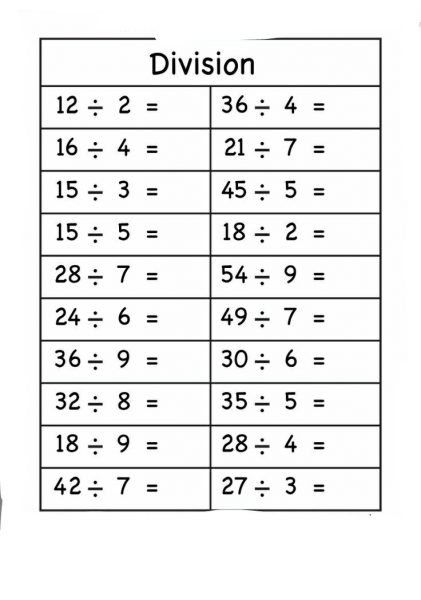 Simple Division Worksheets - Worksheet School