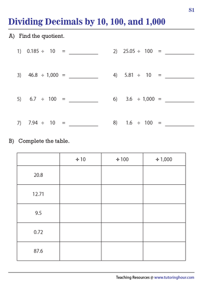 Dividing Decimals by 10, 100, and 1000 Worksheets