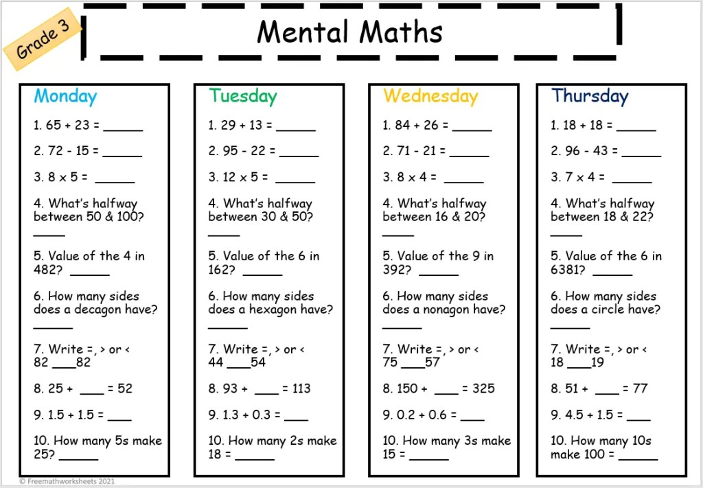 Grade 3 Division Worksheets | Free Worksheets | Printables