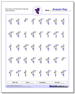 division worksheet with remainders 4th grade