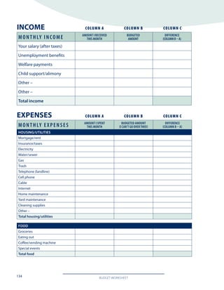 divorce financial worksheet
