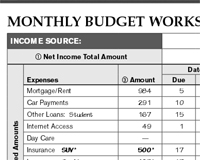 divorce financial worksheet