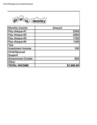 divorce financial worksheet