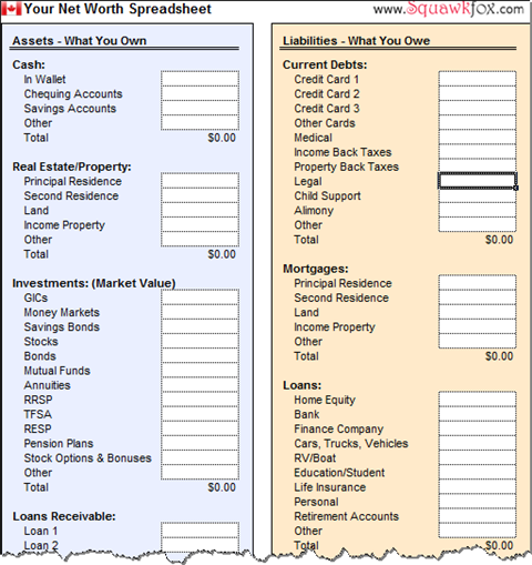 divorce financial worksheet