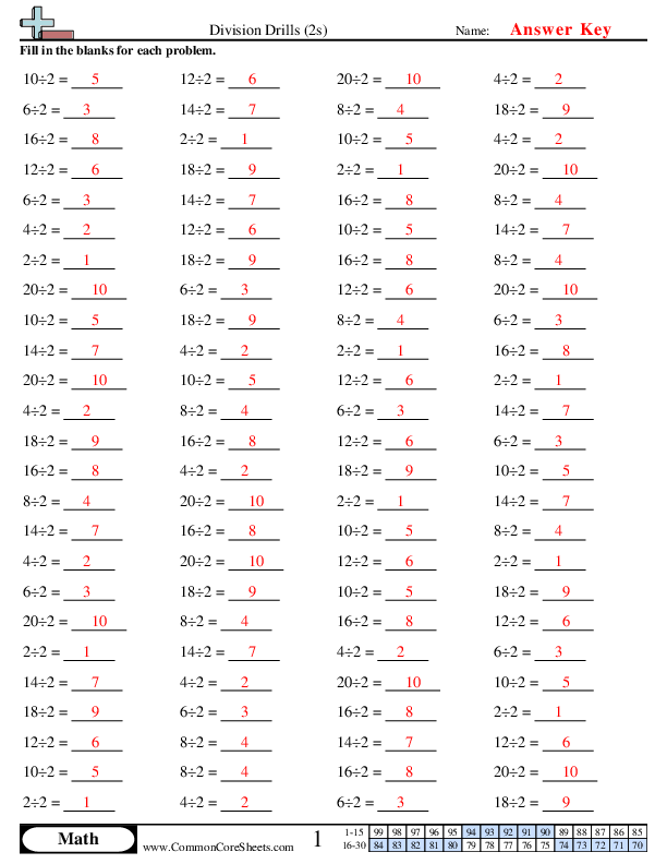 divsion worksheet