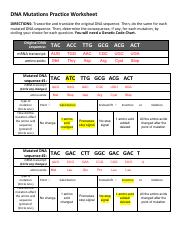 All the amino acids changed after the point of mutation Mutated ...