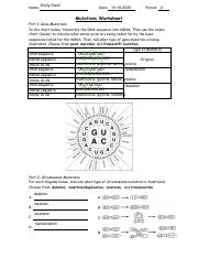 mutations-worksheet.pdf - Name: Date: Period: Mutations Worksheet ...