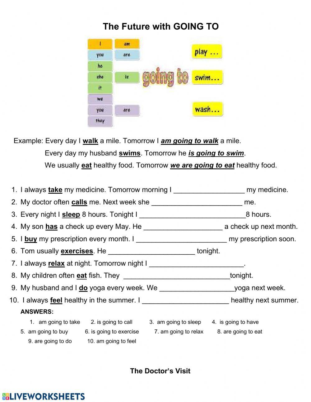 doctor visit worksheet