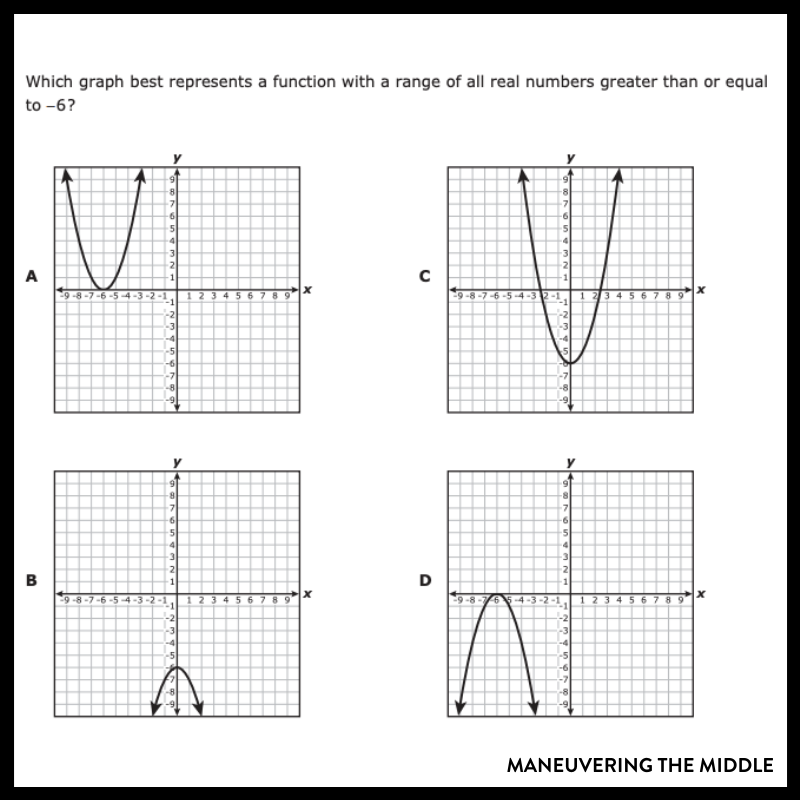 domain and range algebra 2 worksheet