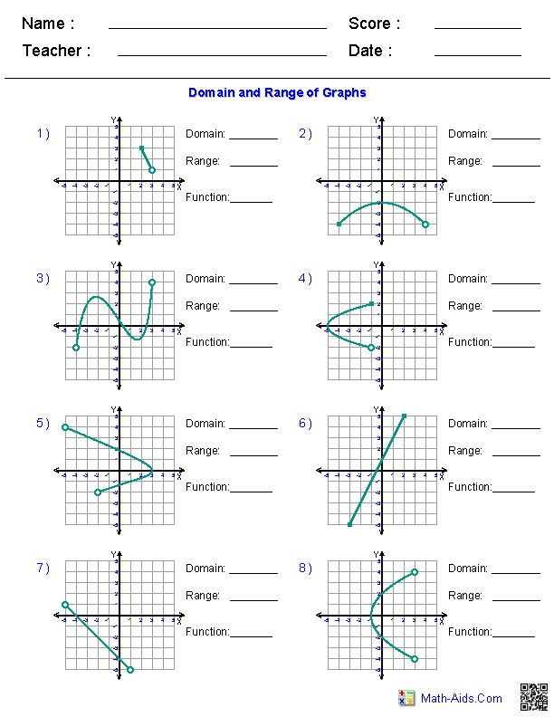 domain and range from a graph worksheet