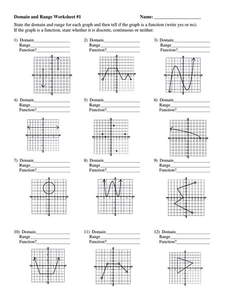 Solved] Only Interval notation please. Domain and Range Worksheet ...