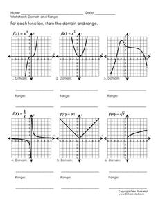 Domain and Range Worksheet for 9th - 11th Grade | Lesson Planet